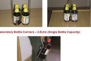 https://connectit.in/wp-content/uploads/2019/06/Laboratory-Bottle-carriers-300x200.jpg